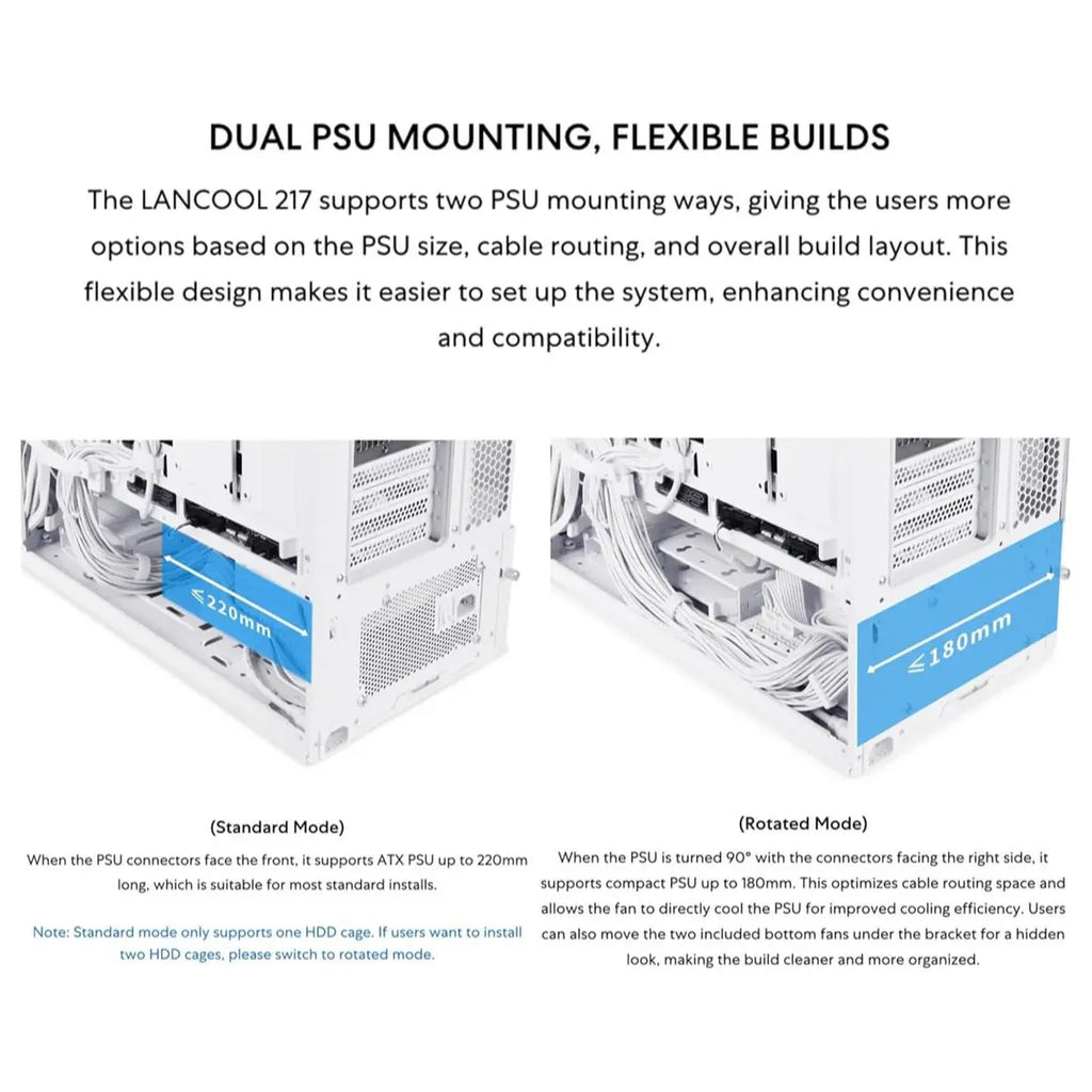 Lian Li Lancool 217 Mid-Tower ATX PC Case With 5 PWM Fans White G99.LAN217W.00