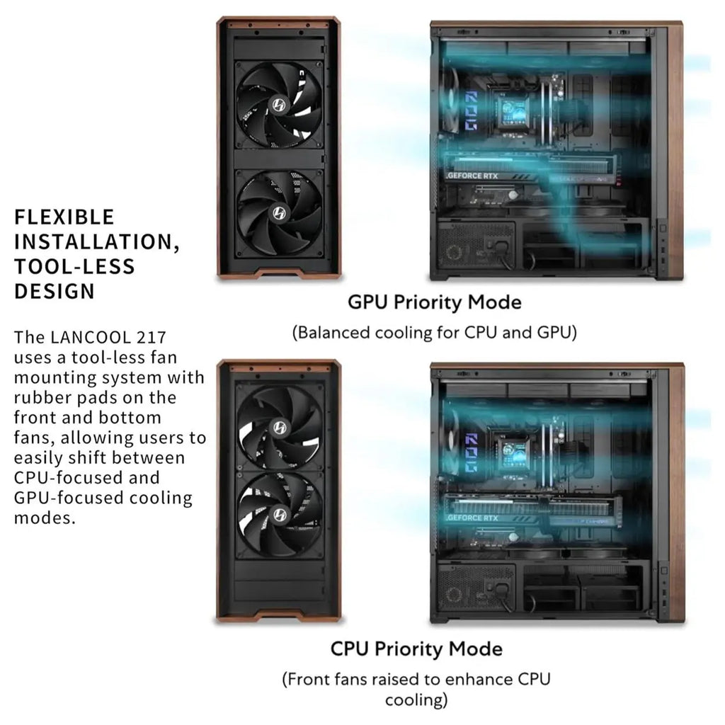 Lian Li Lancool 217 Mid-Tower ATX PC Case With 5 PWM Fans White G99.LAN217W.00