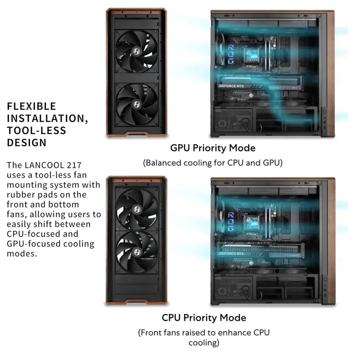 Lian Li Lancool 217 Mid-Tower ATX PC Case With 5 PWM Fans White G99.LAN217W.00