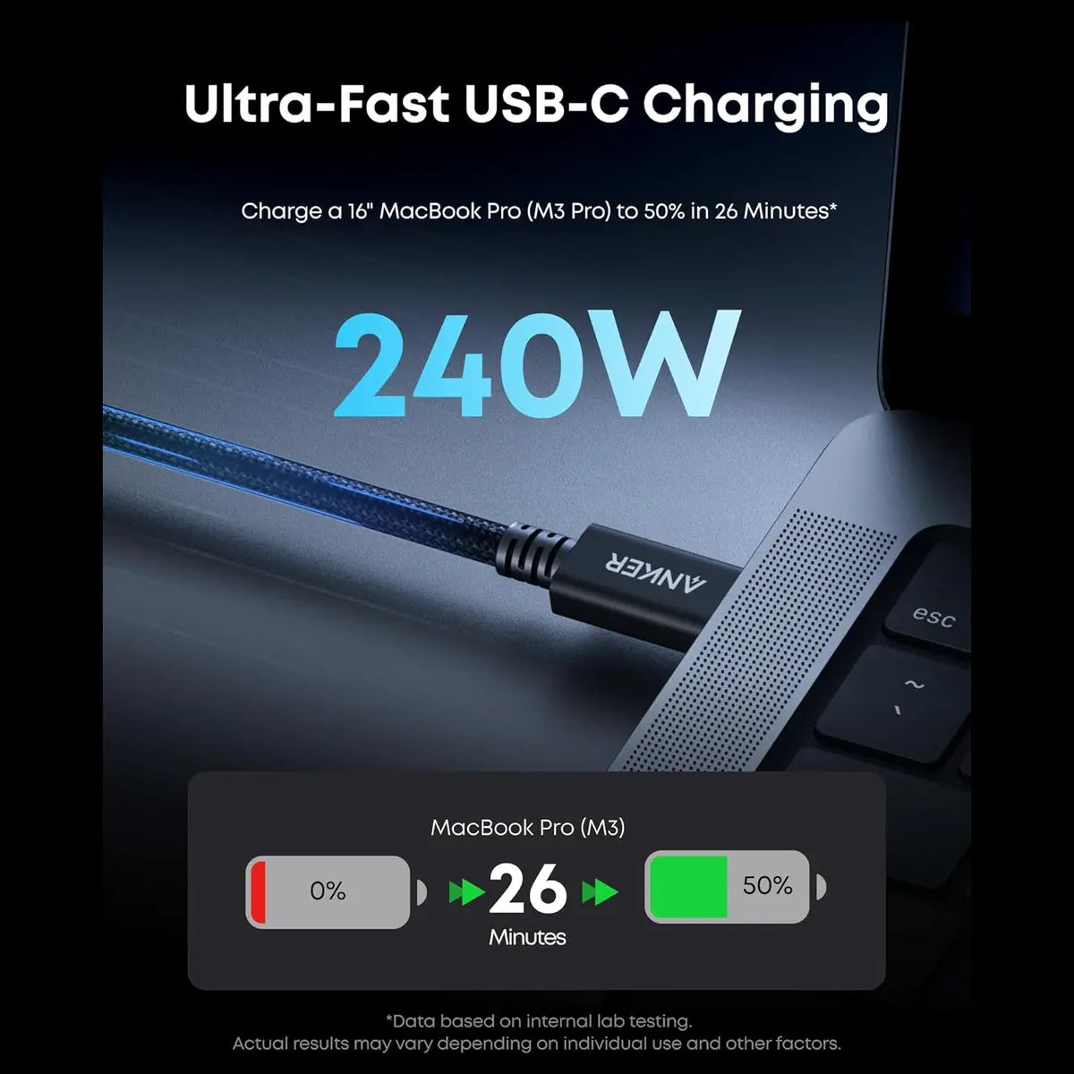 Anker Prime Thunderbolt 5 Cable USB C to USB C Cable 3.3FT, 240W Charging 80Gbps Data Transfer, 8K and 4K Displays