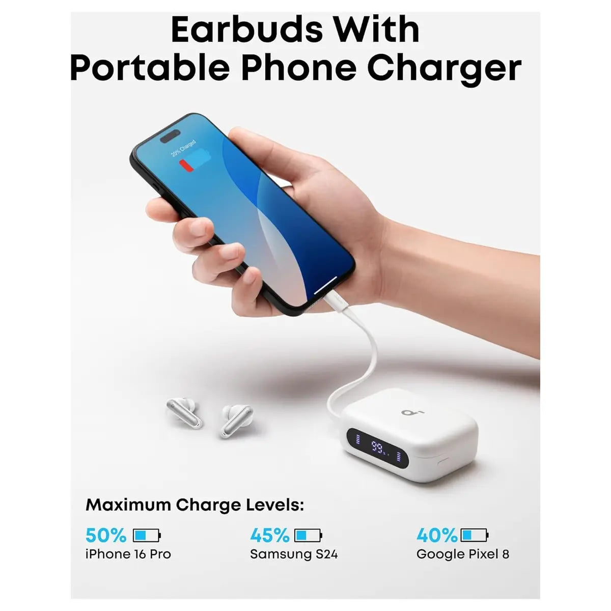 Soundcore P41i By Anker Adaptive Noise Cancelling Earbuds with Portable Phone Charger, 12H Playtime 192H with Case, White A3937H21