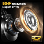 MAONO MH700 Gaming Headphones Over Ear Wired Headset 50mm Driver 3.5mm to 6.35mm Jack Black