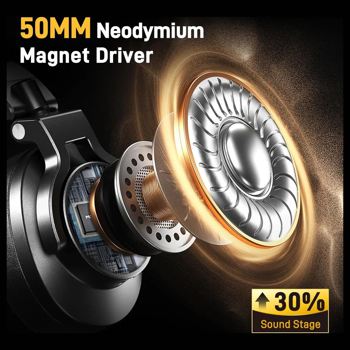 MAONO MH700 Gaming Headphones Over Ear Wired Headset 50mm Driver 3.5mm to 6.35mm Jack Black