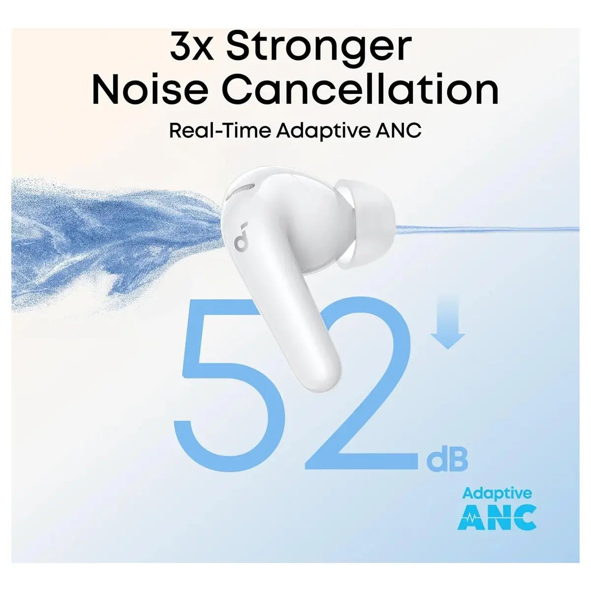 Soundcore R60i NC Wireless Earbuds Adaptive Noise Cancelling Hi-Res Audio With LDAC White