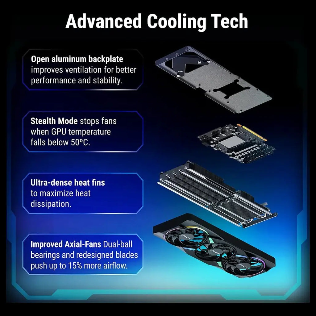 PNY NVIDIA GeForce RTX 5070 Epic-X ARGB OC Triple Fan Graphics Card 12GB GDDR7 PCIe 5.0 Black VCG507012TFXXPB1-O
