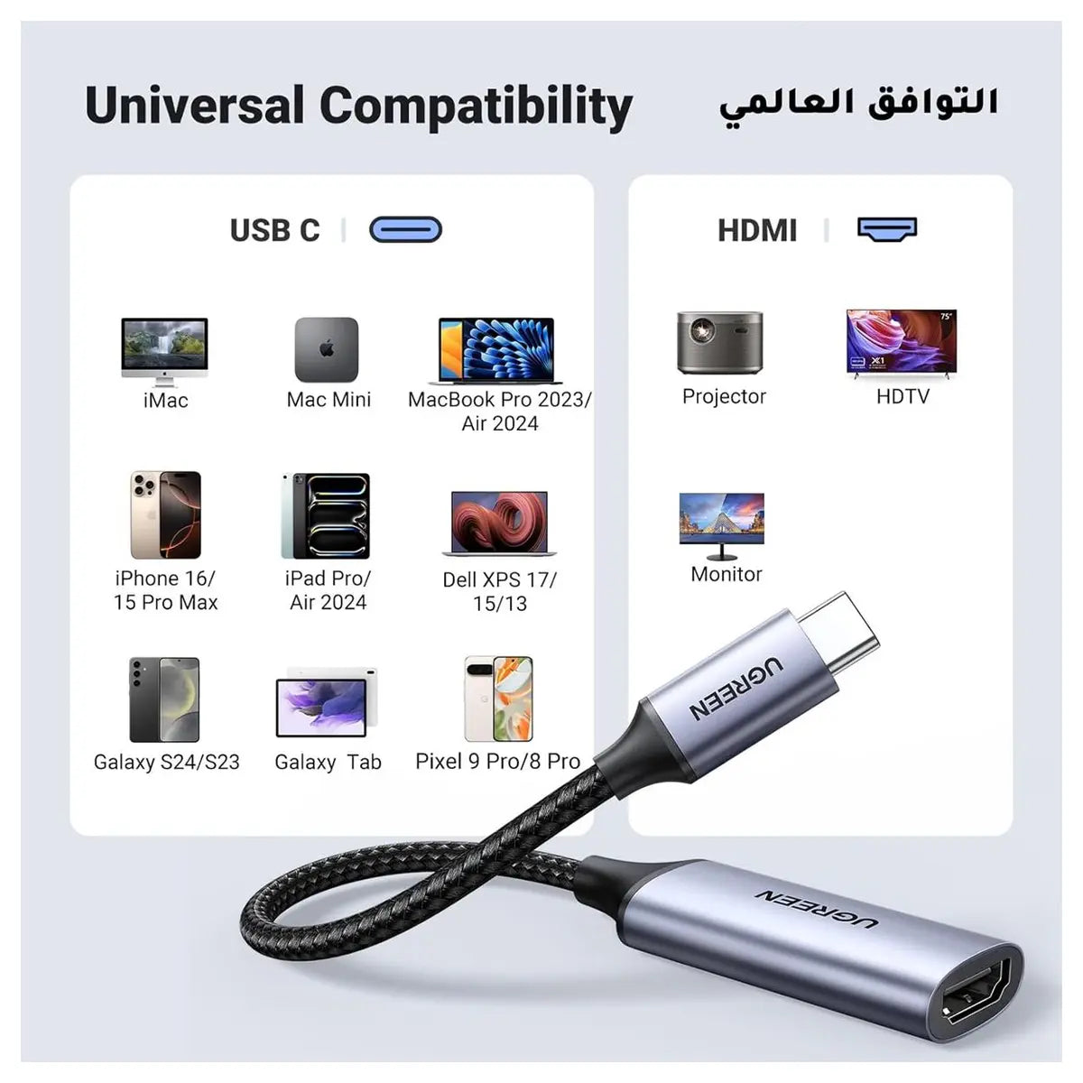 UGREEN USB C to HDMI Adapter Cable 4K at 60Hz Aluminum 70444