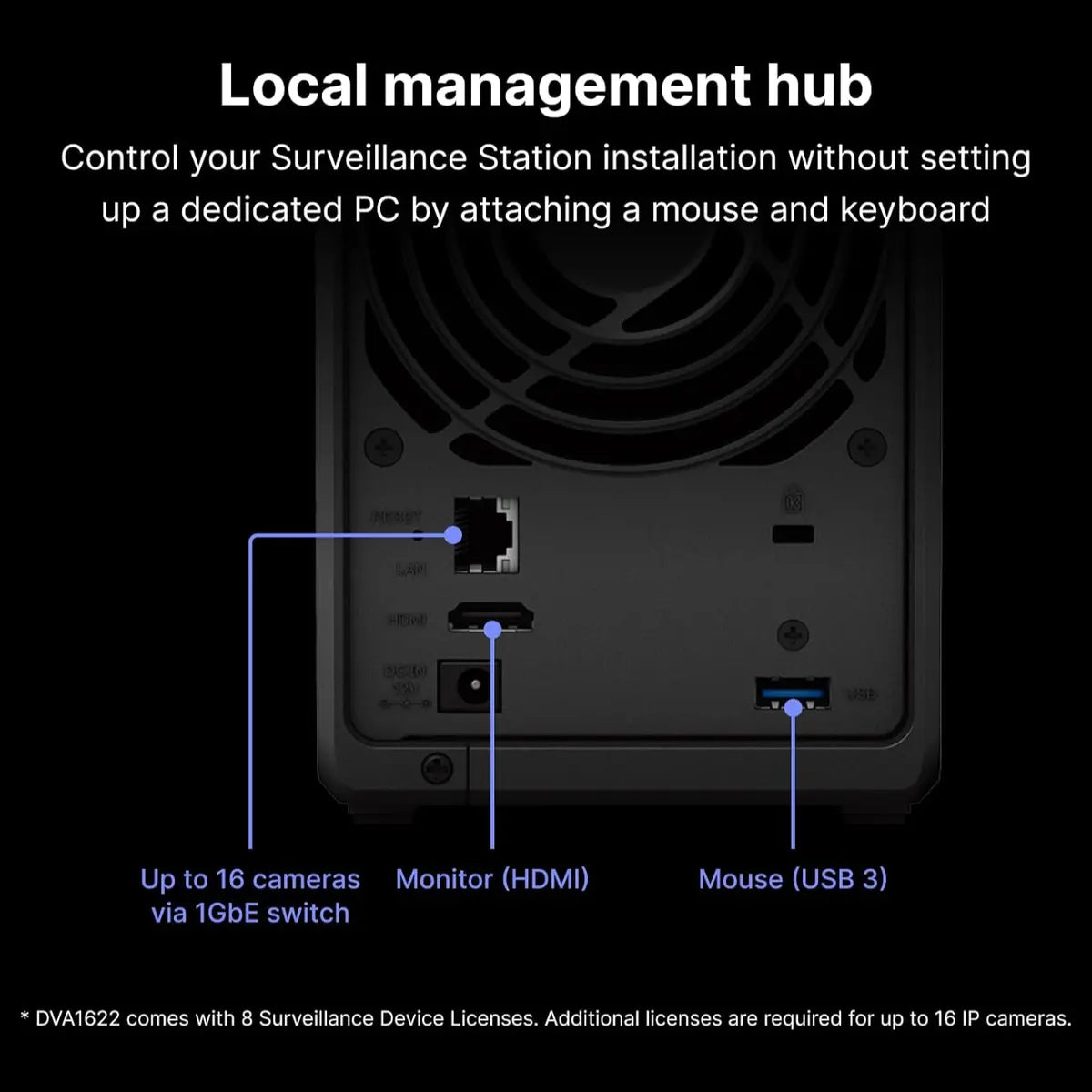 Synology DVA1622 Deep Learning Video Analytics NVR 16 Channel With HDMI Video Output