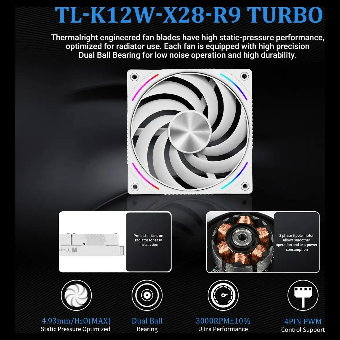 Thermalright Wonder Vision 360 Turbo ARGB CPU Liquid Cooler 360MM AIO White