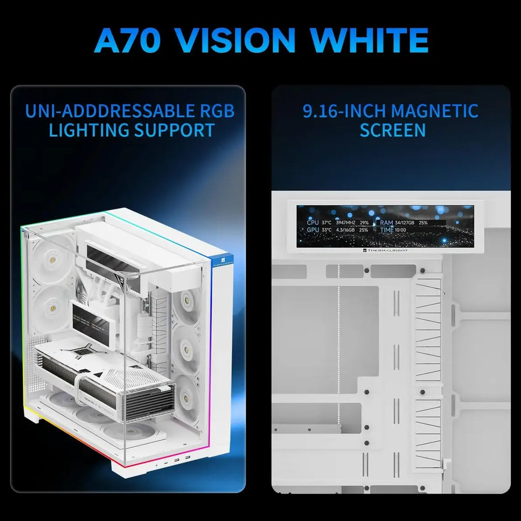 Thermalright A70 Vision ATX Gaming Case, 9.16-Inch LCD Display, Panoramic Glass Panel, USB Type-C, White