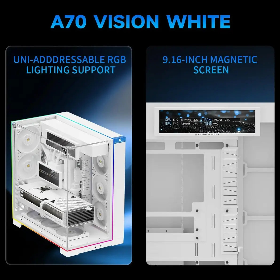 Thermalright A70 Vision ATX Gaming Case, 9.16-Inch LCD Display, Panoramic Glass Panel, USB Type-C, White