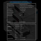Thermalright A70 Vision ATX Gaming Case, 9.16-Inch LCD Display, Panoramic Glass Panel, USB Type-C, White