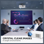 ViewSonic PA700W High Brightness Projector 4500 ANSI Lumens WXGA