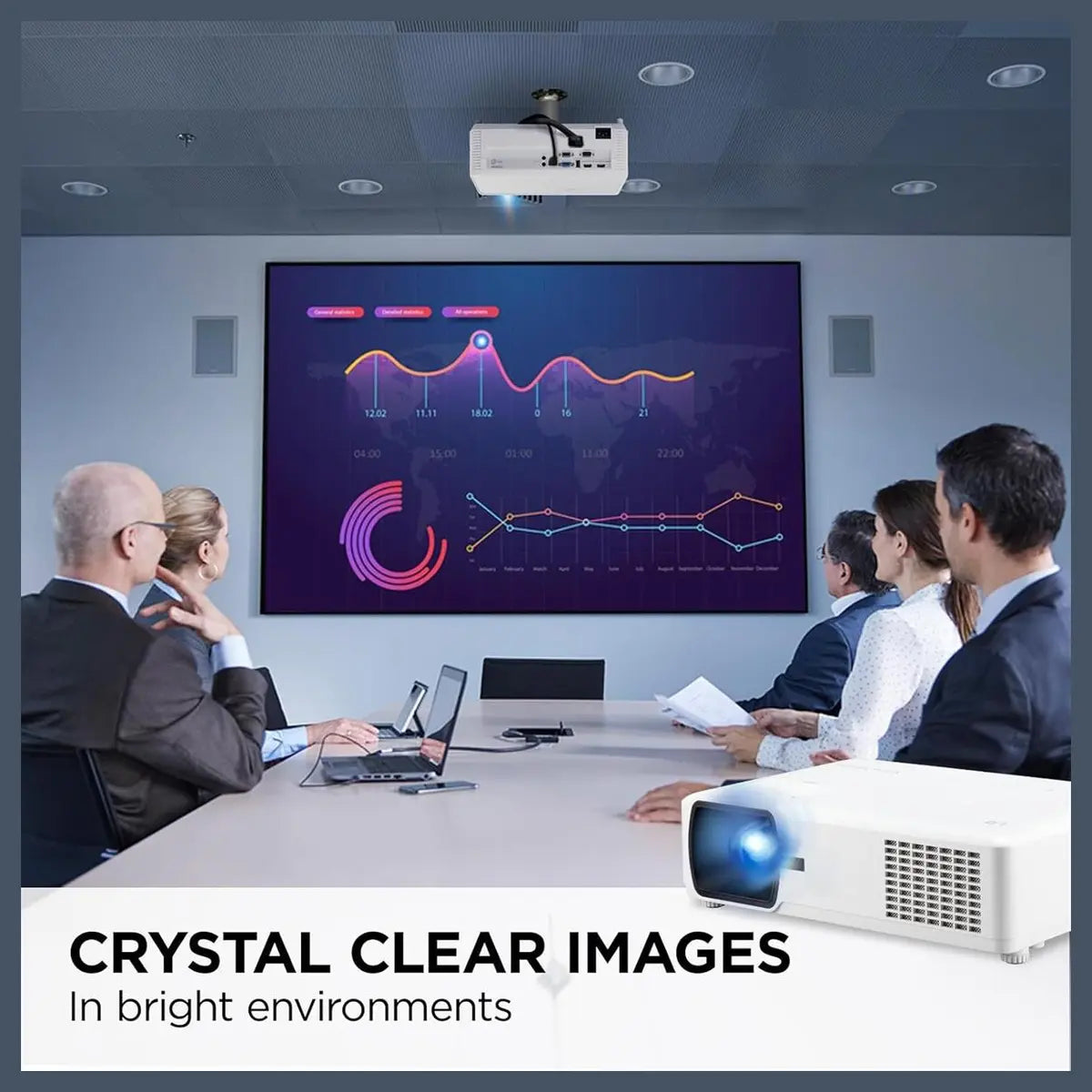 ViewSonic PA700W High Brightness Projector 4500 ANSI Lumens WXGA