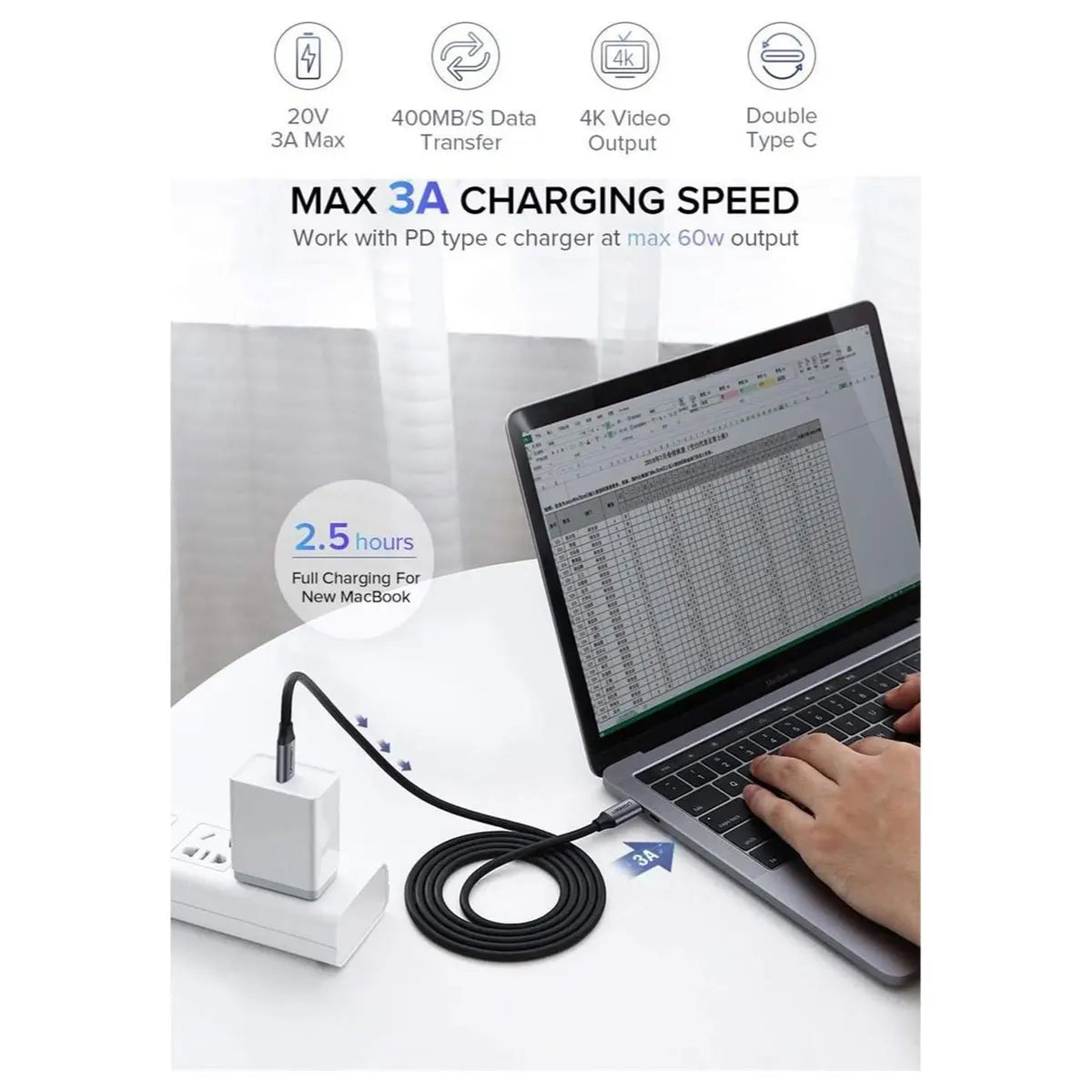 Ugreen US161 USB-C Male To Male Data Cable USB 3.1 Gen 1 60W PD 4K At 30Hz Grey 1.5M 50751