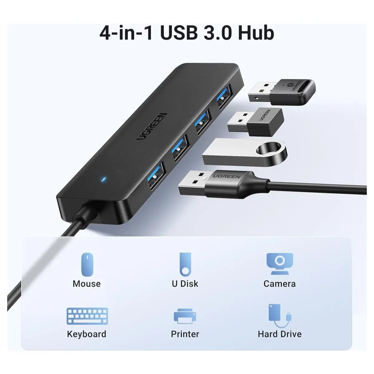 Ugreen USB 3.0 Hub 4-Port USB A Splitter Ultra-Slim USB Expander 5Gbps 1m Black 35574