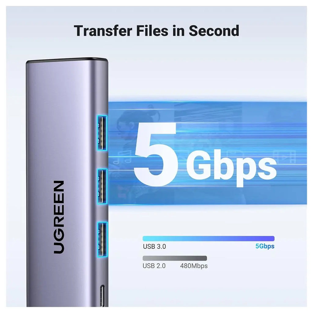 Ugreen USB C Hub 5-in-1 Multiport Adapter, 100W PD, 4K HDMI, 3x USB-A 5Gbps 15596
