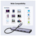 Ugreen USB C Hub 5-in-1 Multiport Adapter, 100W PD, 4K HDMI, 3x USB-A 5Gbps 15596