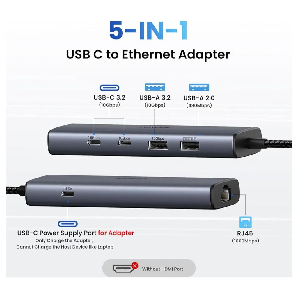 UGREEN USB-C to Ethernet Adapter 5-in-1 USB C HUB With 10Gbps 2xUSB-C 3.2 USB-A 3.2 and 2.0 Gigabit RJ45 45320