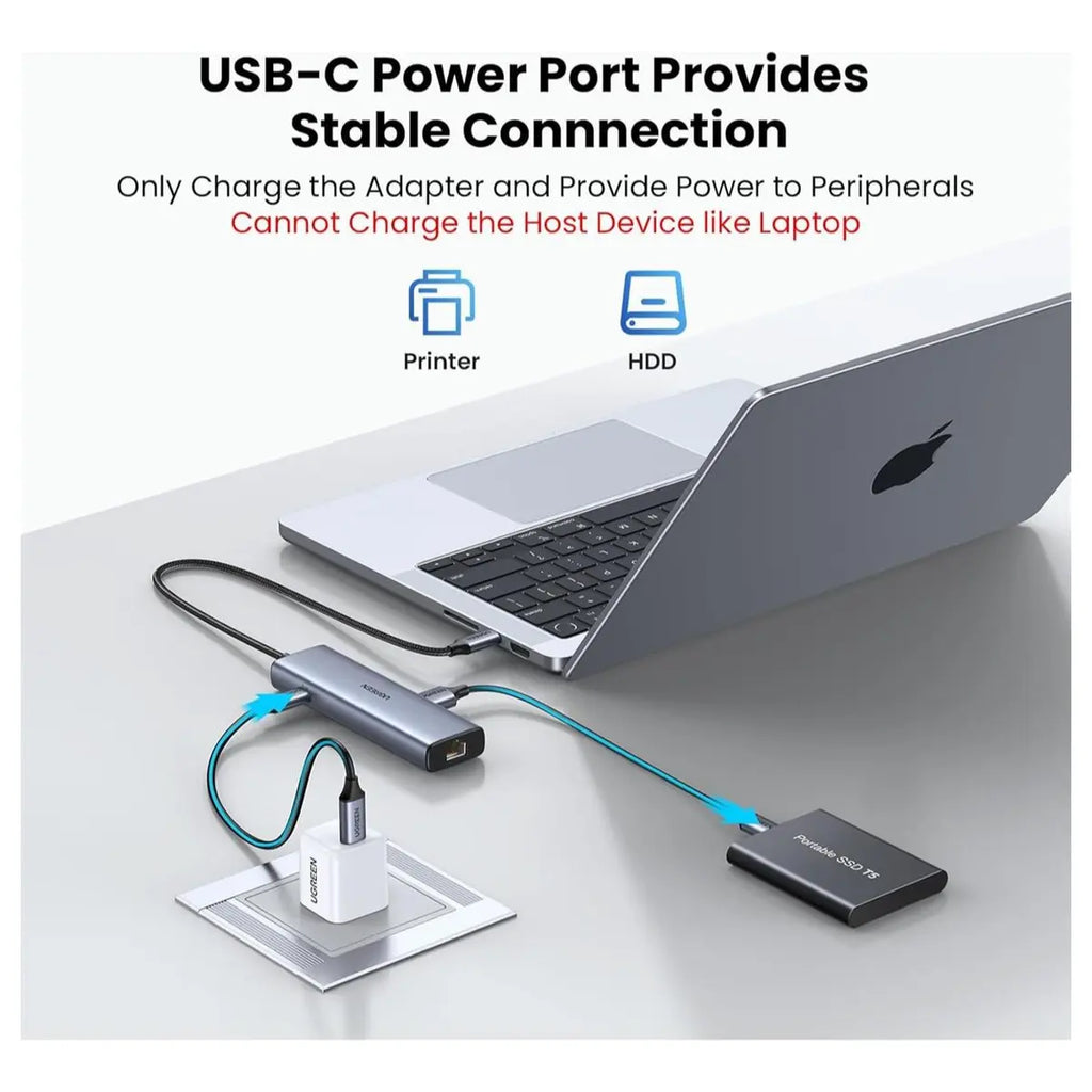 UGREEN USB-C to Ethernet Adapter 5-in-1 USB C HUB With 10Gbps 2xUSB-C 3.2 USB-A 3.2 and 2.0 Gigabit RJ45 45320