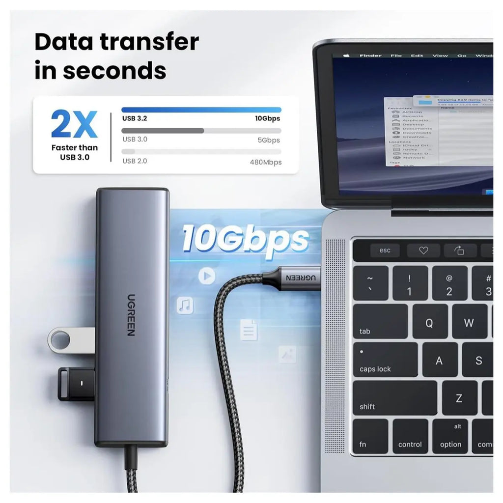 UGREEN USB-C to Ethernet Adapter 5-in-1 USB C HUB With 10Gbps 2xUSB-C 3.2 USB-A 3.2 and 2.0 Gigabit RJ45 45320
