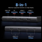 UGREEN 35625 8-in-1 USB-C Docking Station, Triple 4K60Hz HDMI and DisplayPort, 100W Power Delivery 35625
