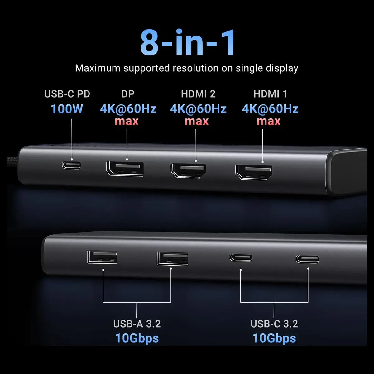 UGREEN 35625 8-in-1 USB-C Docking Station, Triple 4K60Hz HDMI and DisplayPort, 100W Power Delivery 35625