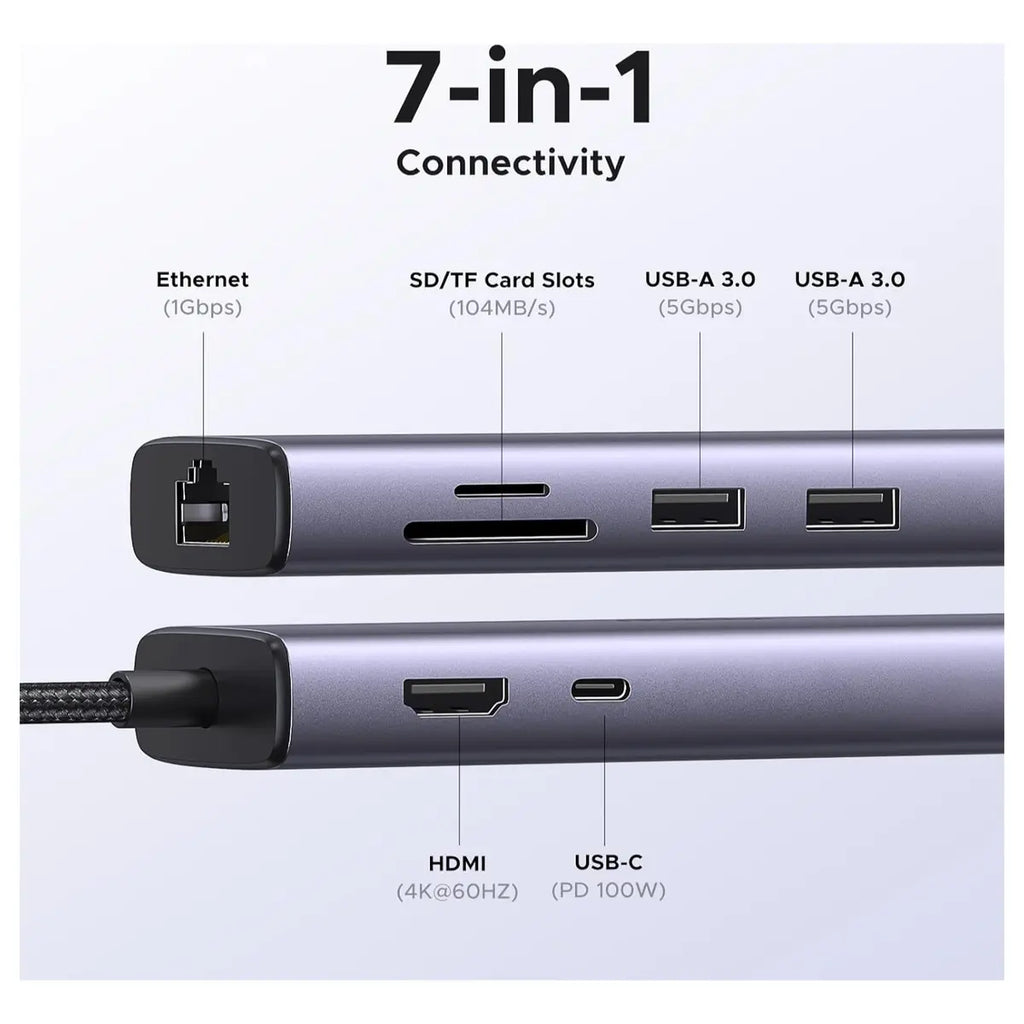 UGREEN Revodok 7 in 1 USB-C Hub Gigabit Ethernet Adapter 4K at 60Hz HDMI 100W PD 2x USB-A 3.0 SD and TF Card Reader 60515