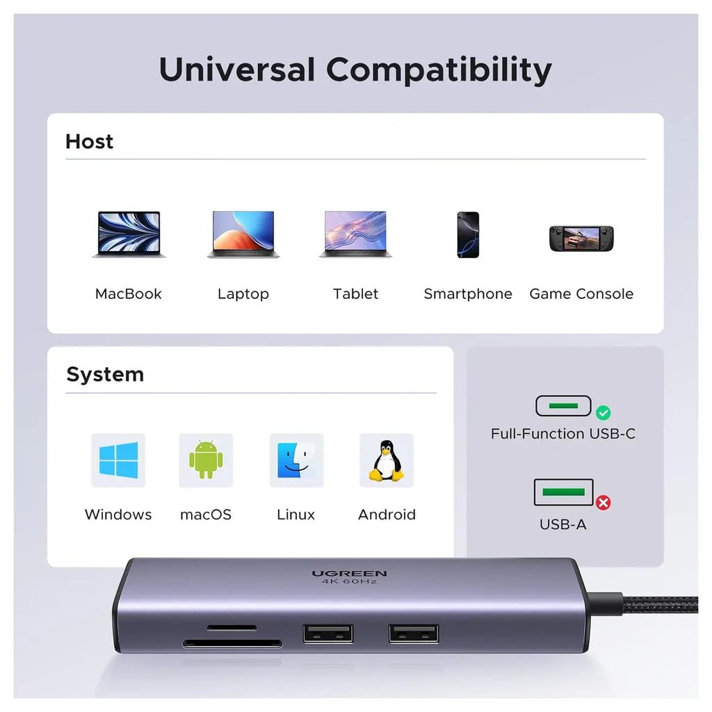 UGREEN Revodok 7 in 1 USB-C Hub Gigabit Ethernet Adapter 4K at 60Hz HDMI 100W PD 2x USB-A 3.0 SD and TF Card Reader 60515