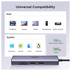 UGREEN Revodok 7 in 1 USB-C Hub Gigabit Ethernet Adapter 4K at 60Hz HDMI 100W PD 2x USB-A 3.0 SD and TF Card Reader 60515