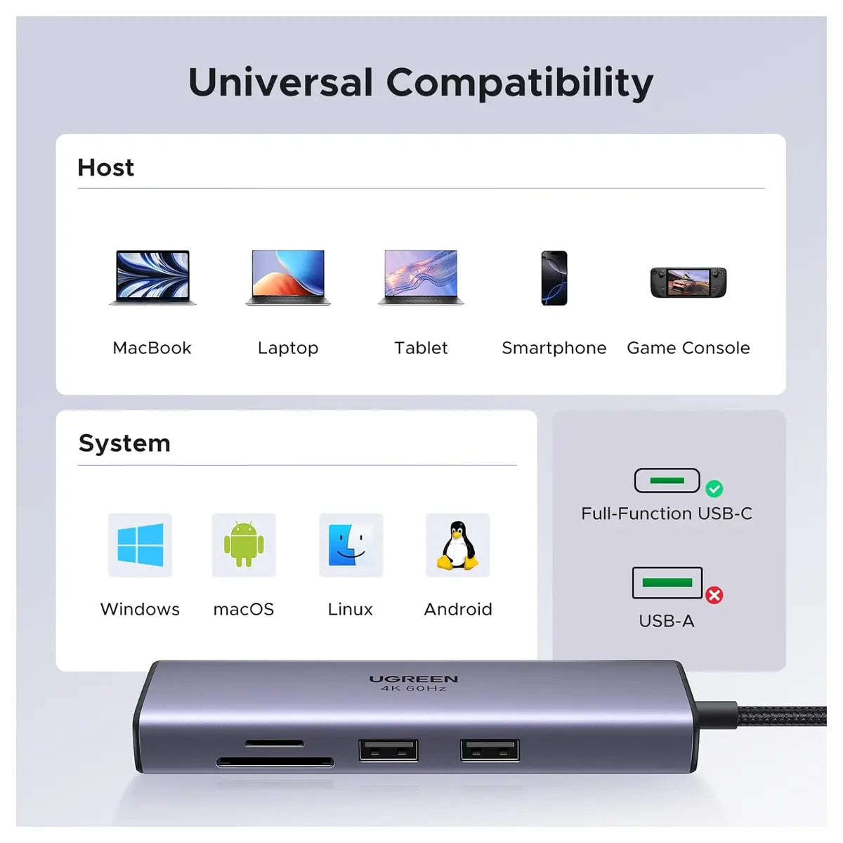 UGREEN Revodok 7 in 1 USB-C Hub Gigabit Ethernet Adapter 4K at 60Hz HDMI 100W PD 2x USB-A 3.0 SD and TF Card Reader 60515