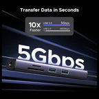 UGREEN Revodok 7 in 1 USB-C Hub Gigabit Ethernet Adapter 4K at 60Hz HDMI 100W PD 2x USB-A 3.0 SD and TF Card Reader 60515