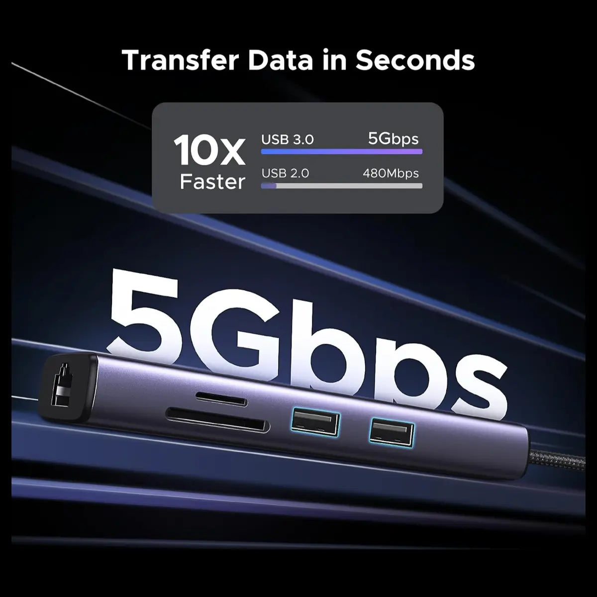 UGREEN Revodok 7 in 1 USB-C Hub Gigabit Ethernet Adapter 4K at 60Hz HDMI 100W PD 2x USB-A 3.0 SD and TF Card Reader 60515