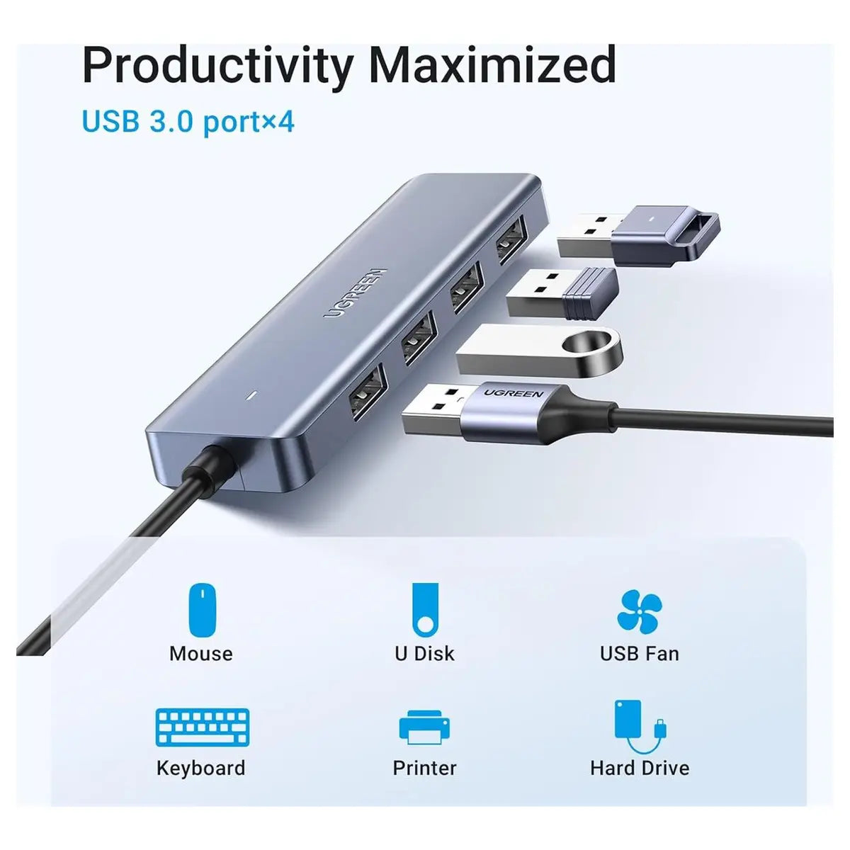 Ugreen USB-C Hub 4 Ports, USB-C To USB Hub With 4 USB 3.0 5Gbps 0.5FT 70336