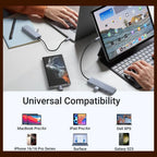 Ugreen USB-C Hub 4 Ports, USB-C To USB Hub With 4 USB 3.0 5Gbps 0.5FT 70336