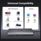Ugreen Revodok Pro 107 USB-C Hub 7-in-1 10Gbps 4K HDMI 100W Power Delivery SD and Micro SD Card Reader 15531
