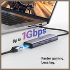 Ugreen Revodok 6-in-1 USB-C Hub, 4K@30Hz HDMI, Gigabit Ethernet, 100W PD, 3x USB-A 3.0 5Gbps 15598