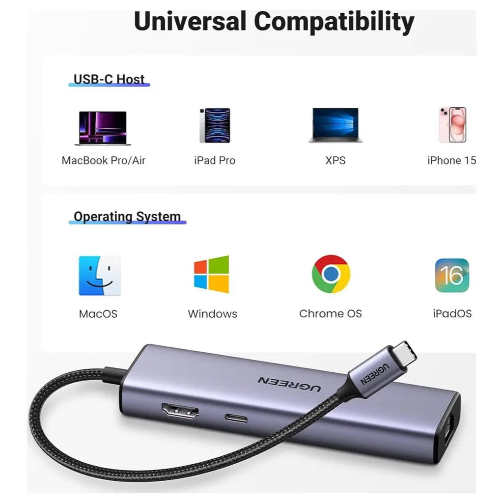 Ugreen Revodok 6-in-1 USB-C Hub, 4K@30Hz HDMI, Gigabit Ethernet, 100W PD, 3x USB-A 3.0 5Gbps 15598