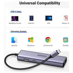 Ugreen Revodok 6-in-1 USB-C Hub, 4K@30Hz HDMI, Gigabit Ethernet, 100W PD, 3x USB-A 3.0 5Gbps 15598
