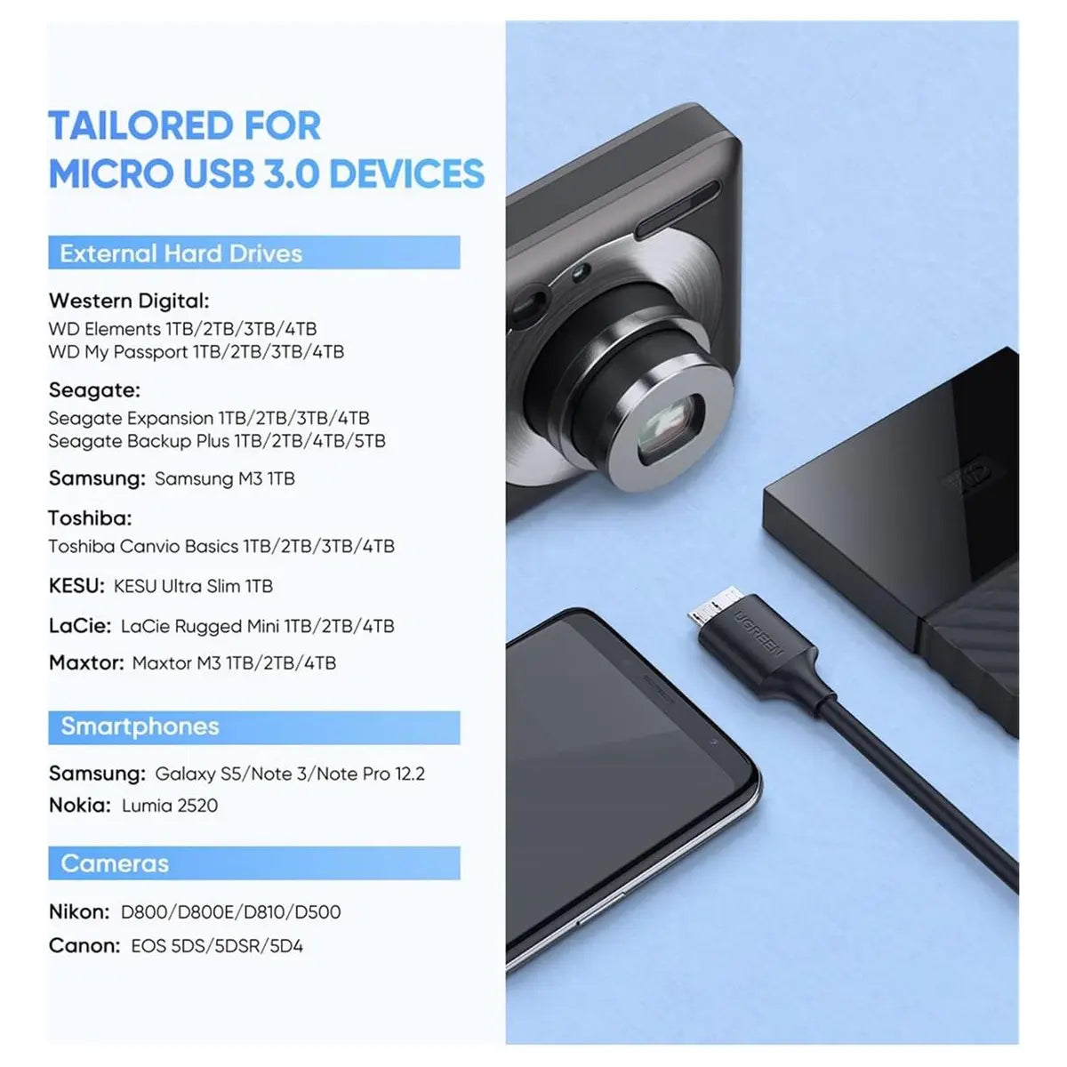 UGREEN USB-C to USB 3.0 Micro-B Cable 1m 20103