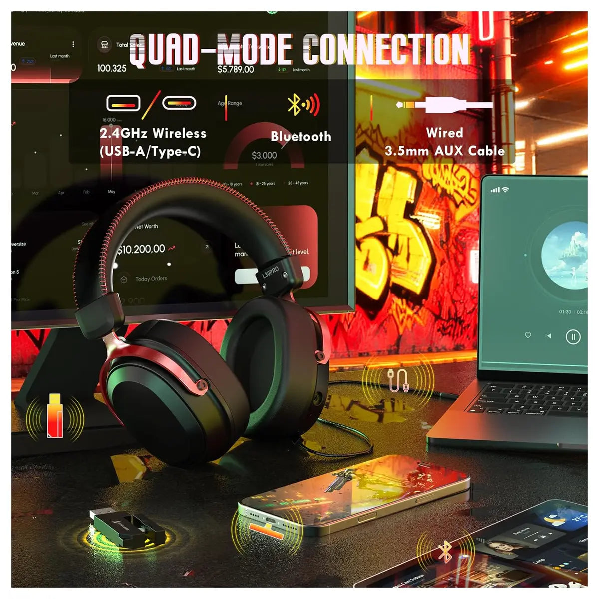 ATTACK SHARK L30Pro Gaming Headset, 2.4GHz Bluetooth 3.5mm, 7.1 Surround Sound, Black and Red