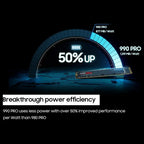Samsung 990 PRO 1TB Internal SSD PCIe Gen4x4 NVMe 2.0 M.2 2280 Up To 7450MB/s MZ-V9P1T0