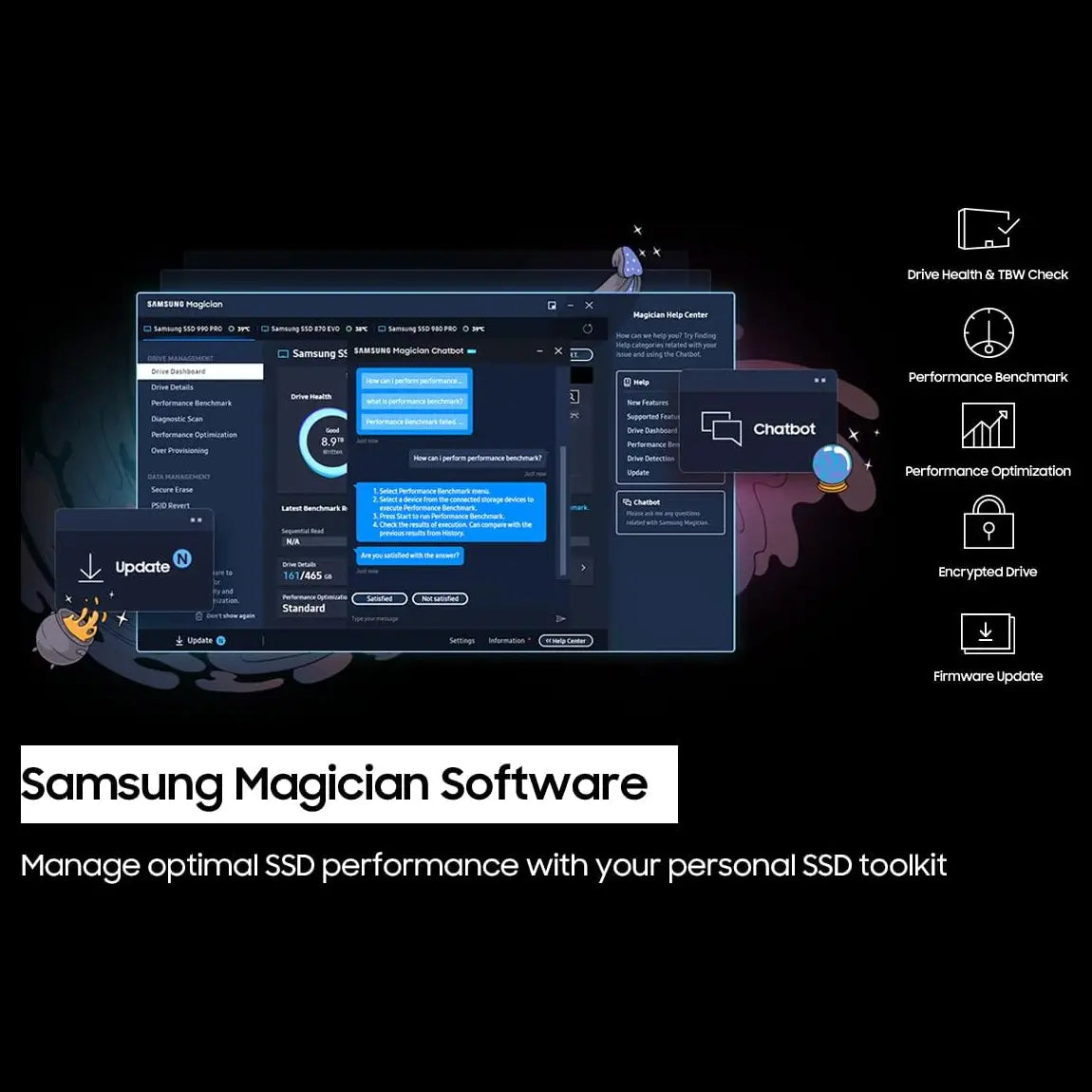 Samsung 990 PRO 1TB Internal SSD PCIe Gen4x4 NVMe 2.0 M.2 2280 Up To 7450MB/s MZ-V9P1T0
