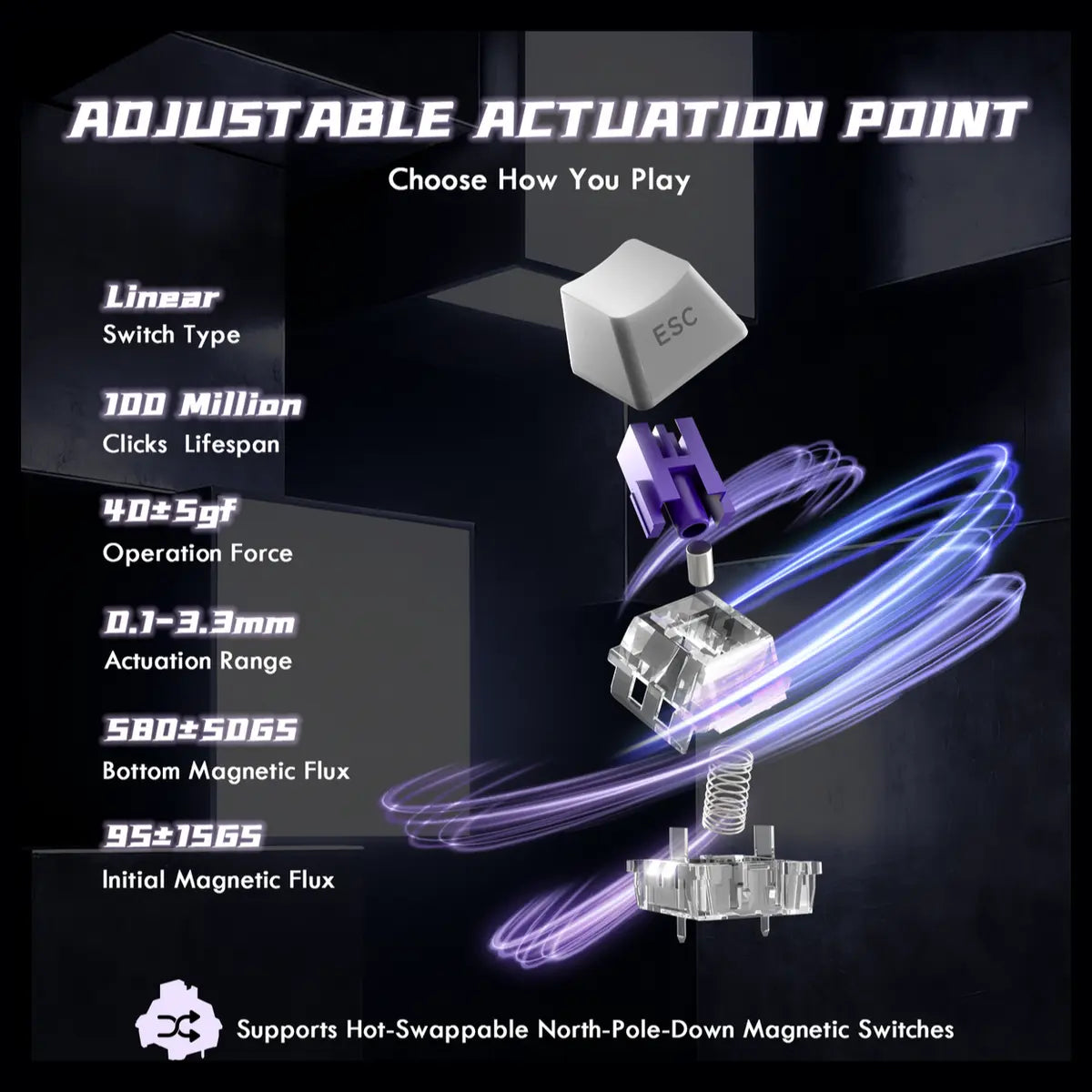 ATTACK SHARK R85 HE Rapid Trigger Keyboard, 75% Wired 8000Hz, Magnetic Switch, Moonlight Night