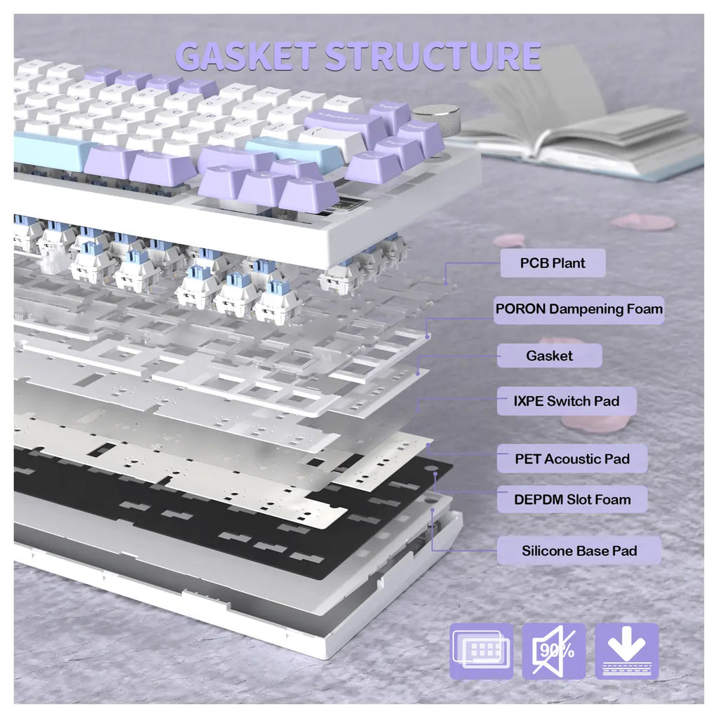 ATTACK SHARK X820 Ultra Mechanical Keyboard 75% Tri-Mode Starlight White