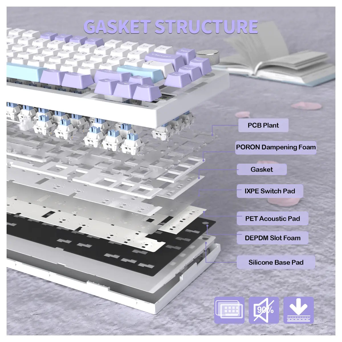 ATTACK SHARK X820 Ultra Mechanical Keyboard 75% Tri-Mode Starlight White