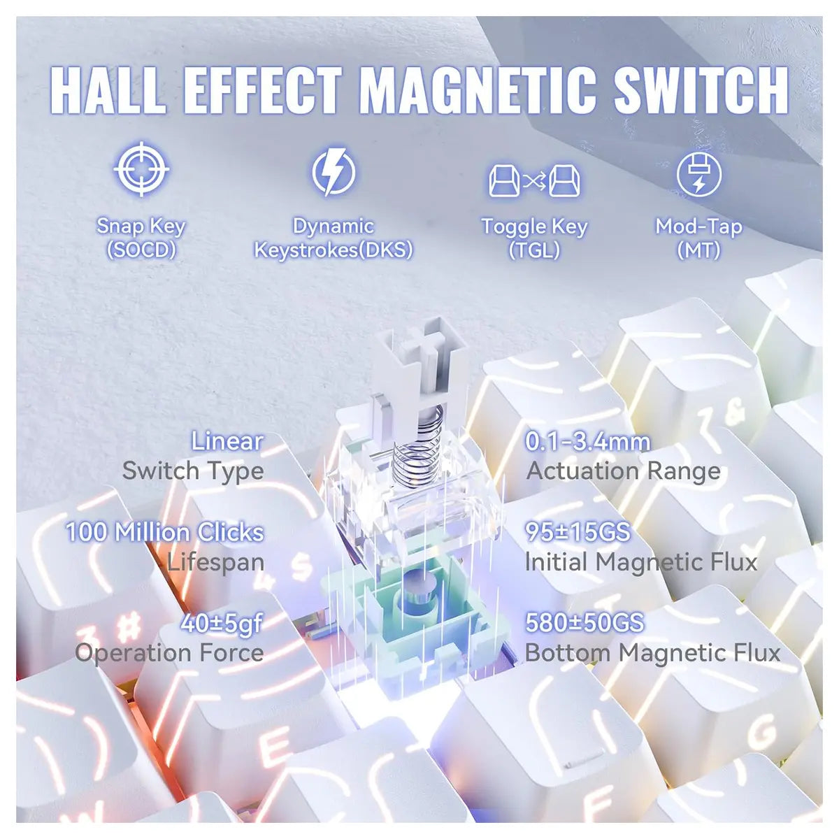ATTACK SHARK X68MAX HE Rapid Trigger Aluminum Keyboard Magnetic Switch 60% Wired 8000Hz White Contours - X68 Max