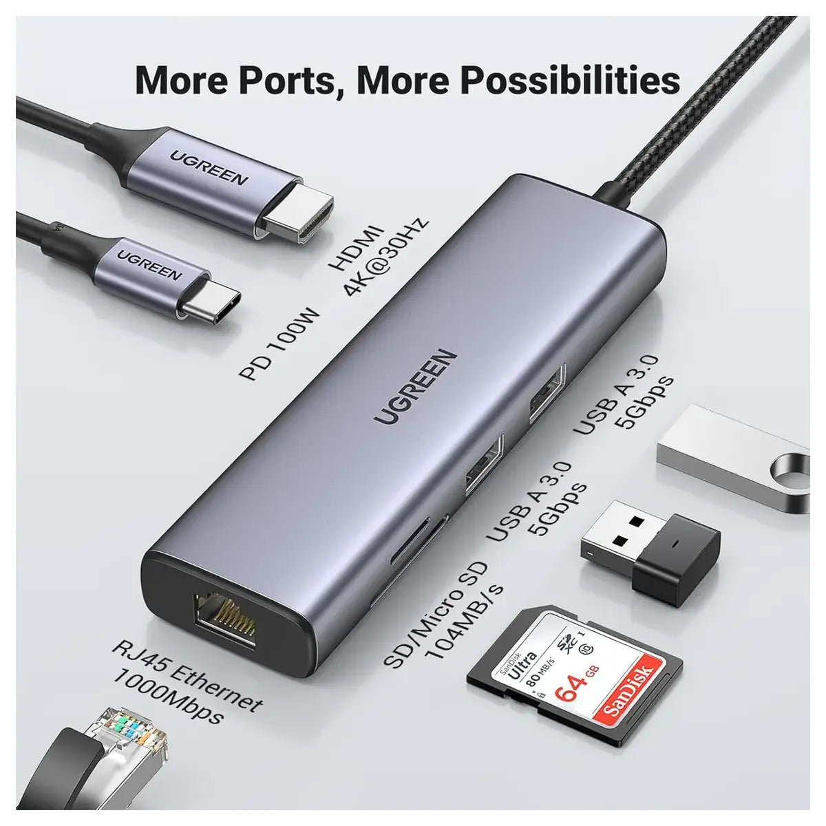 Ugreen USB-C Hub 7 In 1 Docking Station Adapter, Gigabit Ethernet 4K HDMI, 100W PD, USB 3.0, SD and Micro SD, 90568