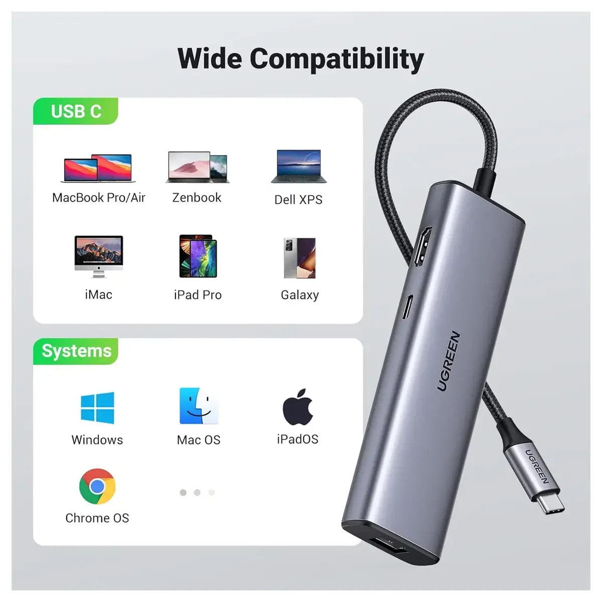 Ugreen USB-C Hub 7 In 1 Docking Station Adapter, Gigabit Ethernet 4K HDMI, 100W PD, USB 3.0, SD and Micro SD, 90568