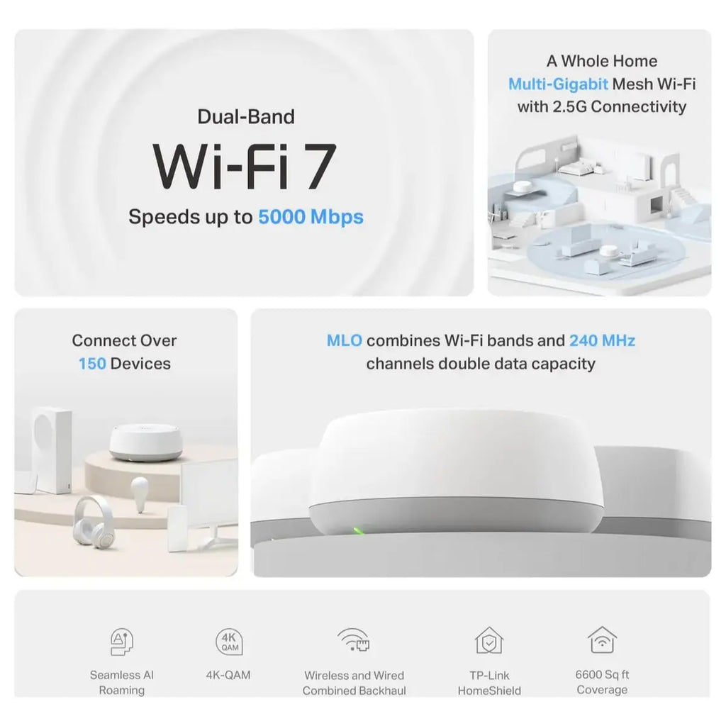 TP-Link Deco BE25 WiFi 7 Mesh Wi-Fi System, BE5000 Dual-Band 5Gbps, Covers Up To 6,600 Sq.Ft, 2x2.5G Ports, 3-Pack