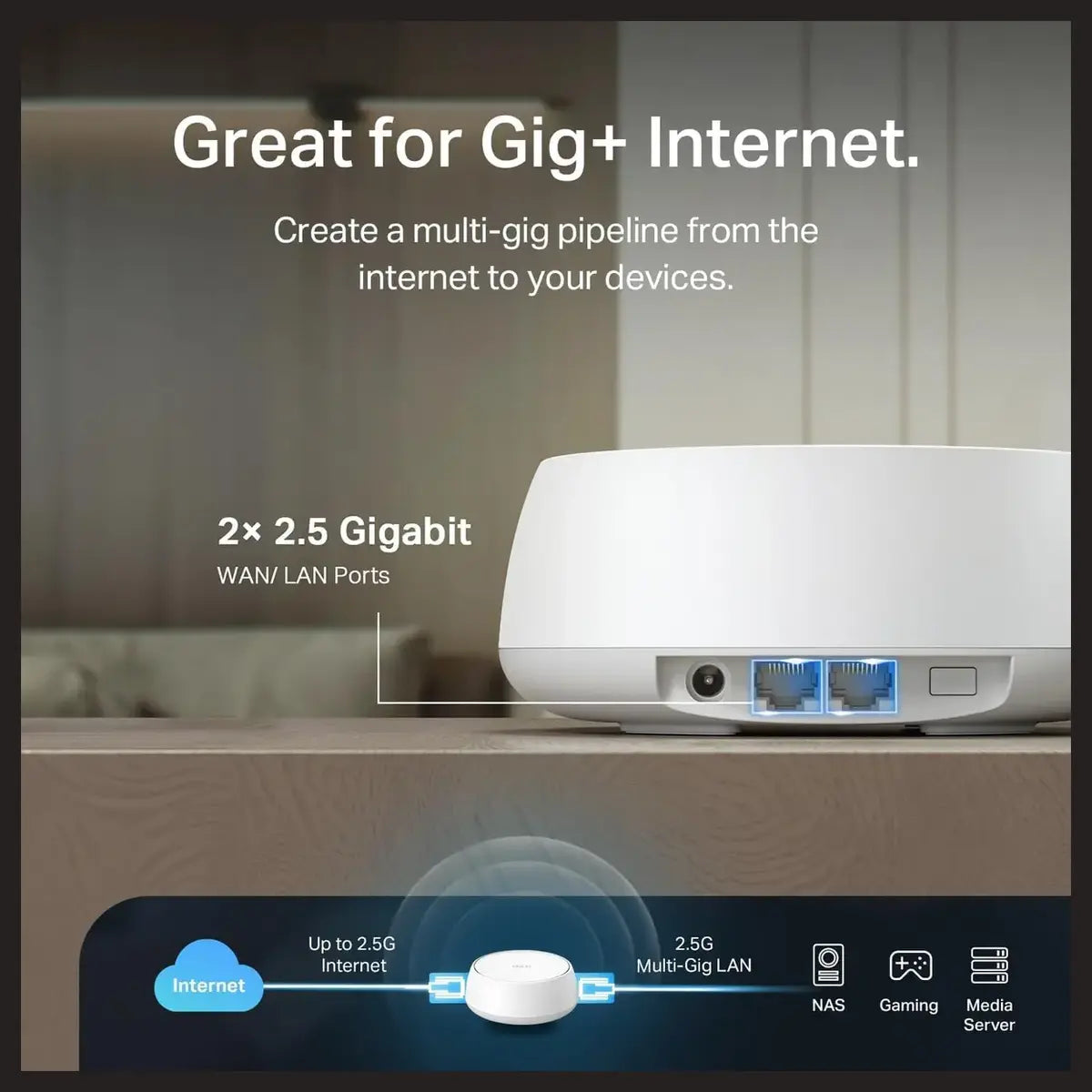 TP-Link Deco BE25 WiFi 7 Mesh Wi-Fi System, BE5000 Dual-Band 5Gbps, Covers Up To 6,600 Sq.Ft, 2x2.5G Ports, 3-Pack